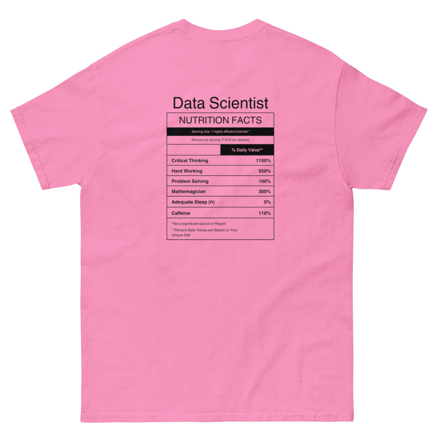 "Data Scientist Nutrition Facts" T-Shirt