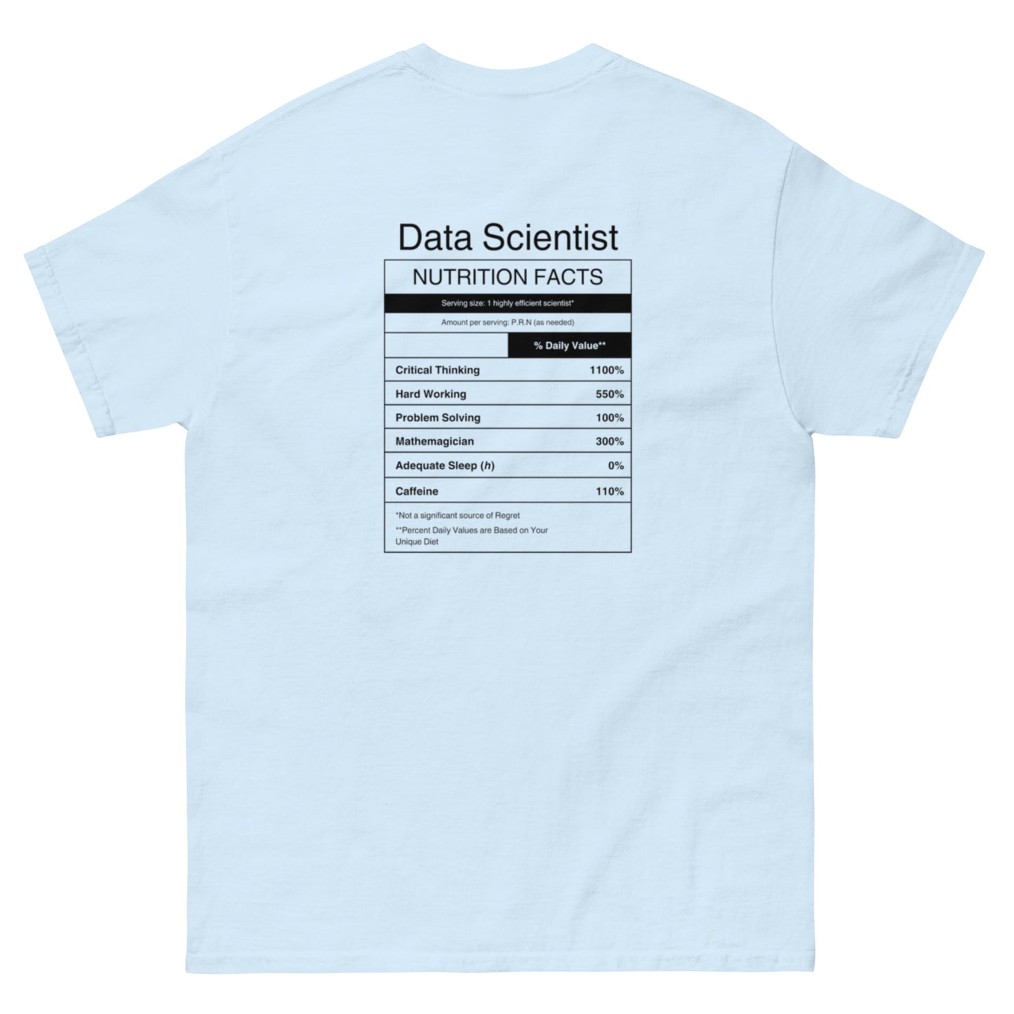 "Data Scientist Nutrition Facts" T-Shirt