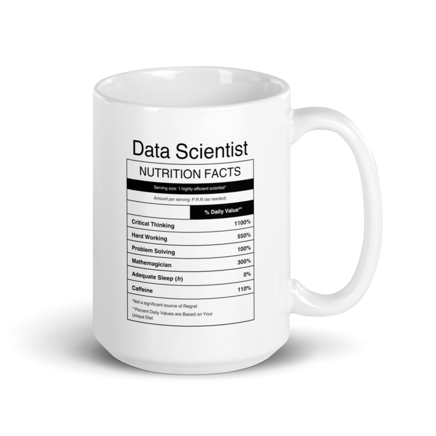 "Data Scientist Nutrition Facts" White Mug